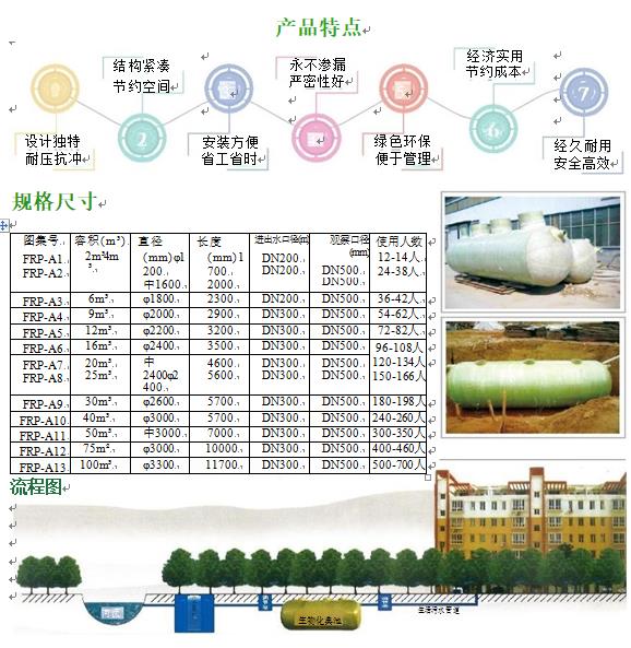 兰州玻璃钢化粪池