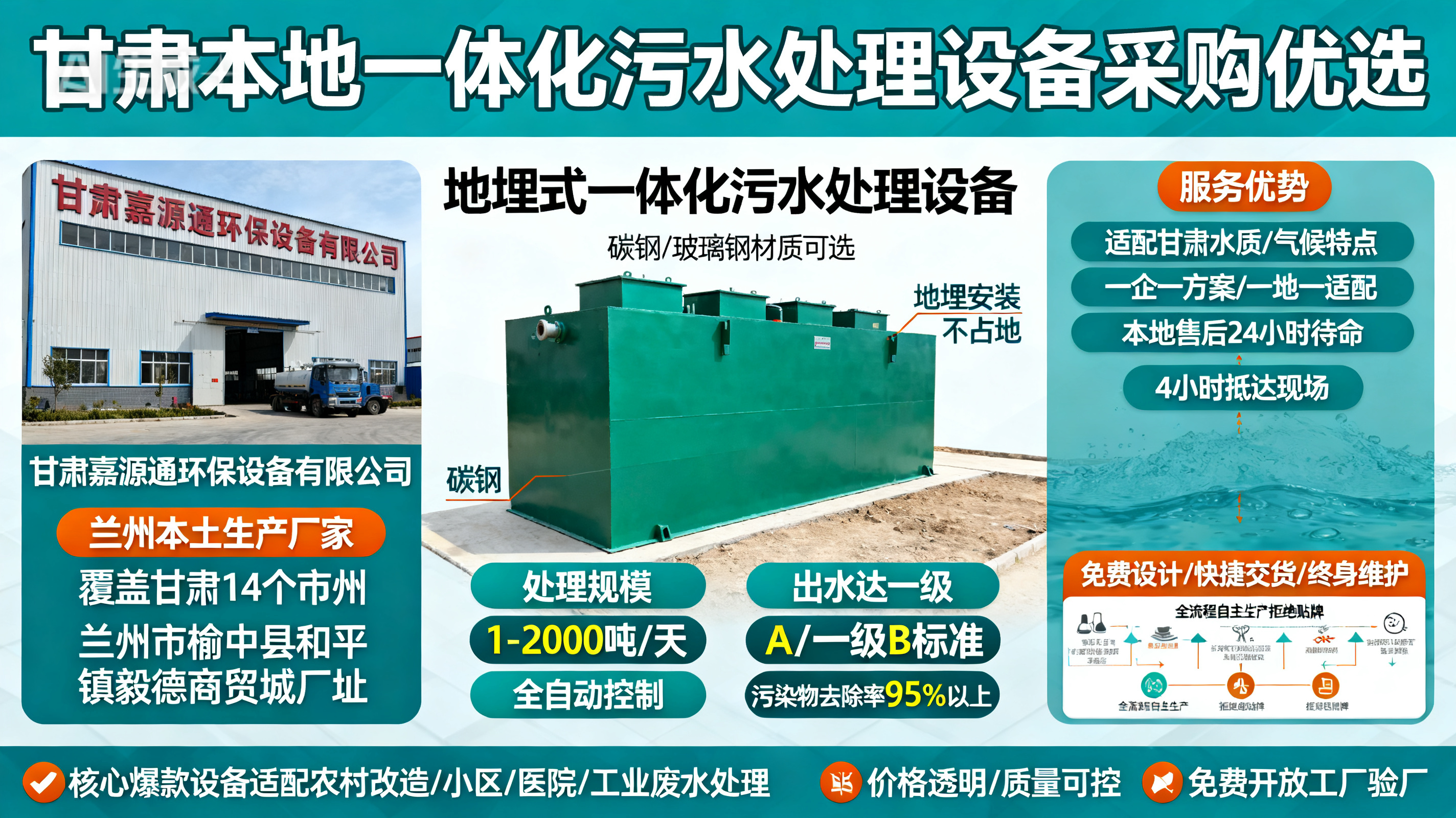 甘肃采购兰州一体化兰州污水处理设备_优先选本地生产厂家_直...式解决甘肃污水处理需求_选本地实体厂家_靠谱有保障.jpeg